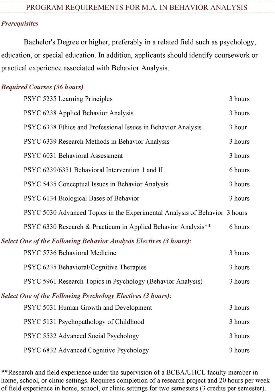 Required Courses (36 hours) PSYC 5235 Learning Principles PSYC 6238 Applied Behavior Analysis PSYC 6338 Ethics and Professional Issues in Behavior Analysis PSYC 6339 Research Methods in Behavior