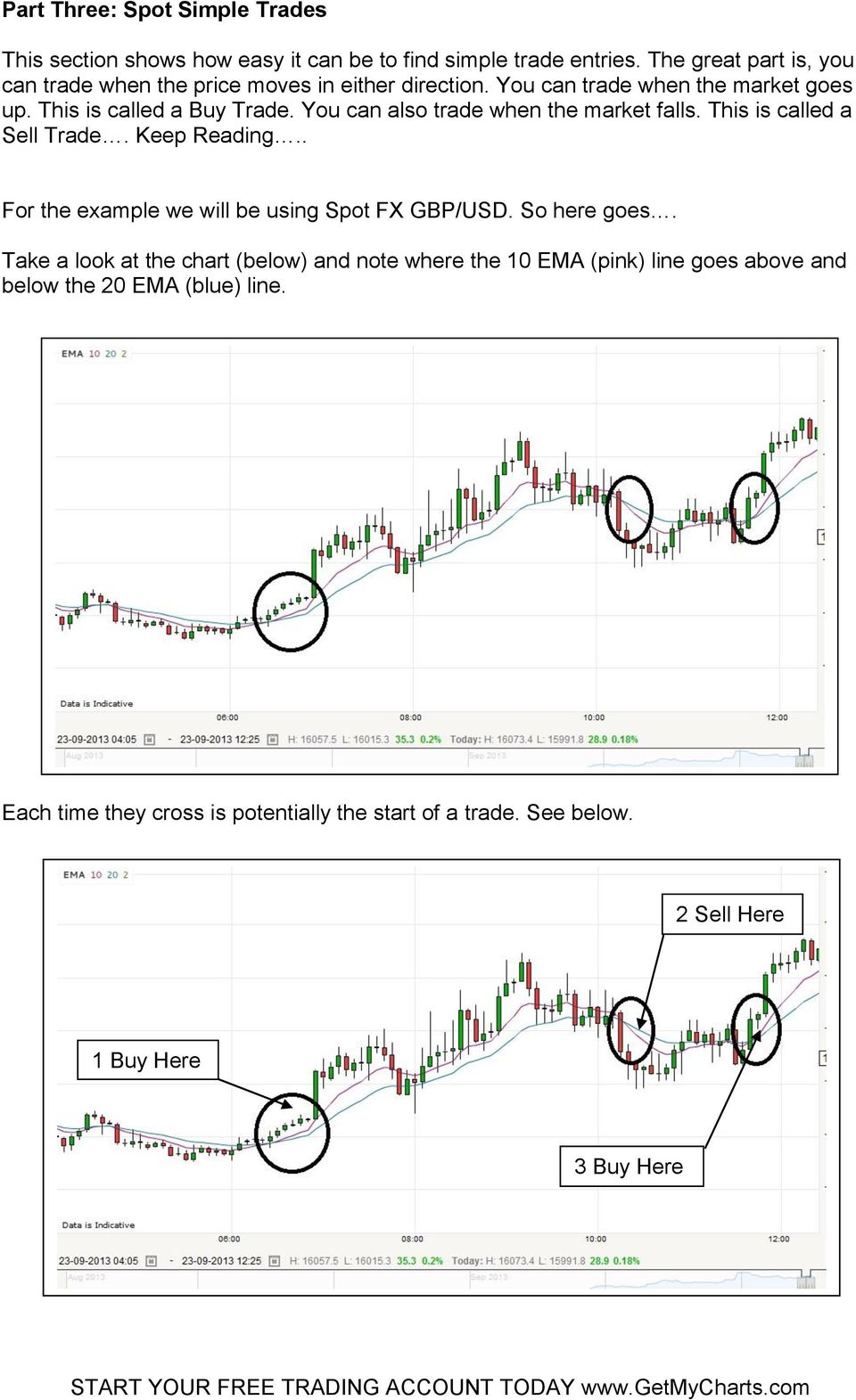 You can also trade when the market falls. This is called a Sell Trade. Keep Reading.. For the example we will be using Spot FX GBP/USD. So here goes.