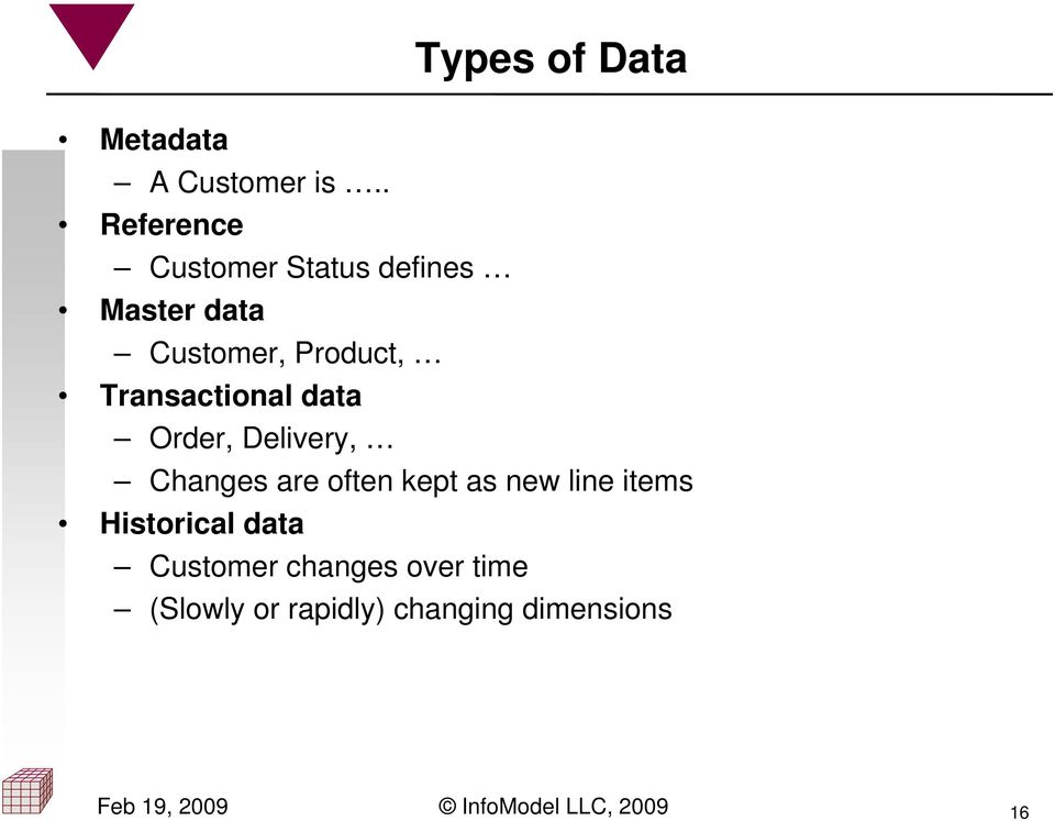 Transactional data Order, Delivery, Changes are often kept as new line