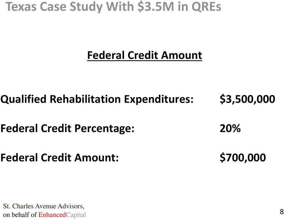 Rehabilitation Expenditures: $3,500,000