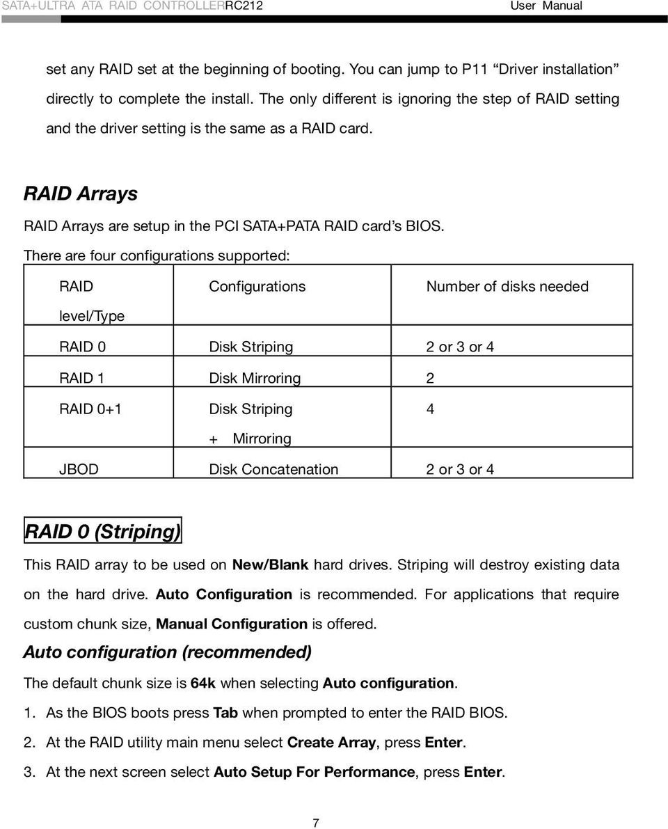 There are four configurations supported: RAID level/type Configurations Number of disks needed RAID 0 Disk Striping 2 or 3 or 4 RAID 1 Disk Mirroring 2 RAID 0+1 Disk Striping + Mirroring 4 JBOD Disk