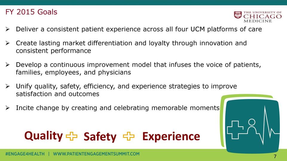 infuses the voice of patients, families, employees, and physicians Unify quality, safety, efficiency, and experience