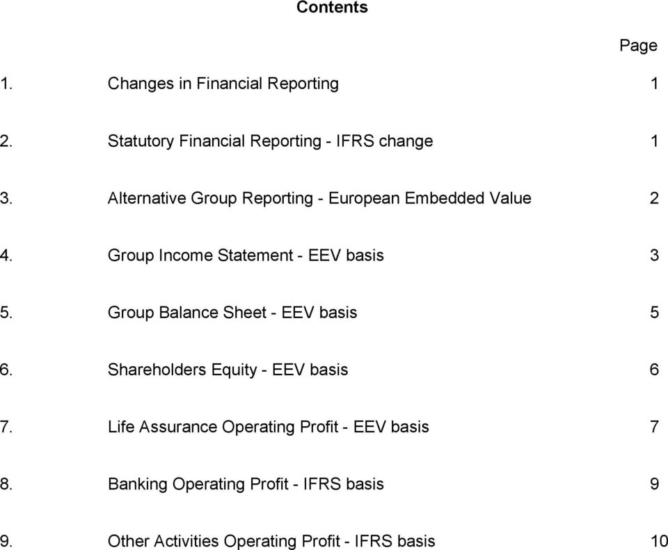 Group Balance Sheet - EEV basis 5 6. Shareholders Equity - EEV basis 6 7.