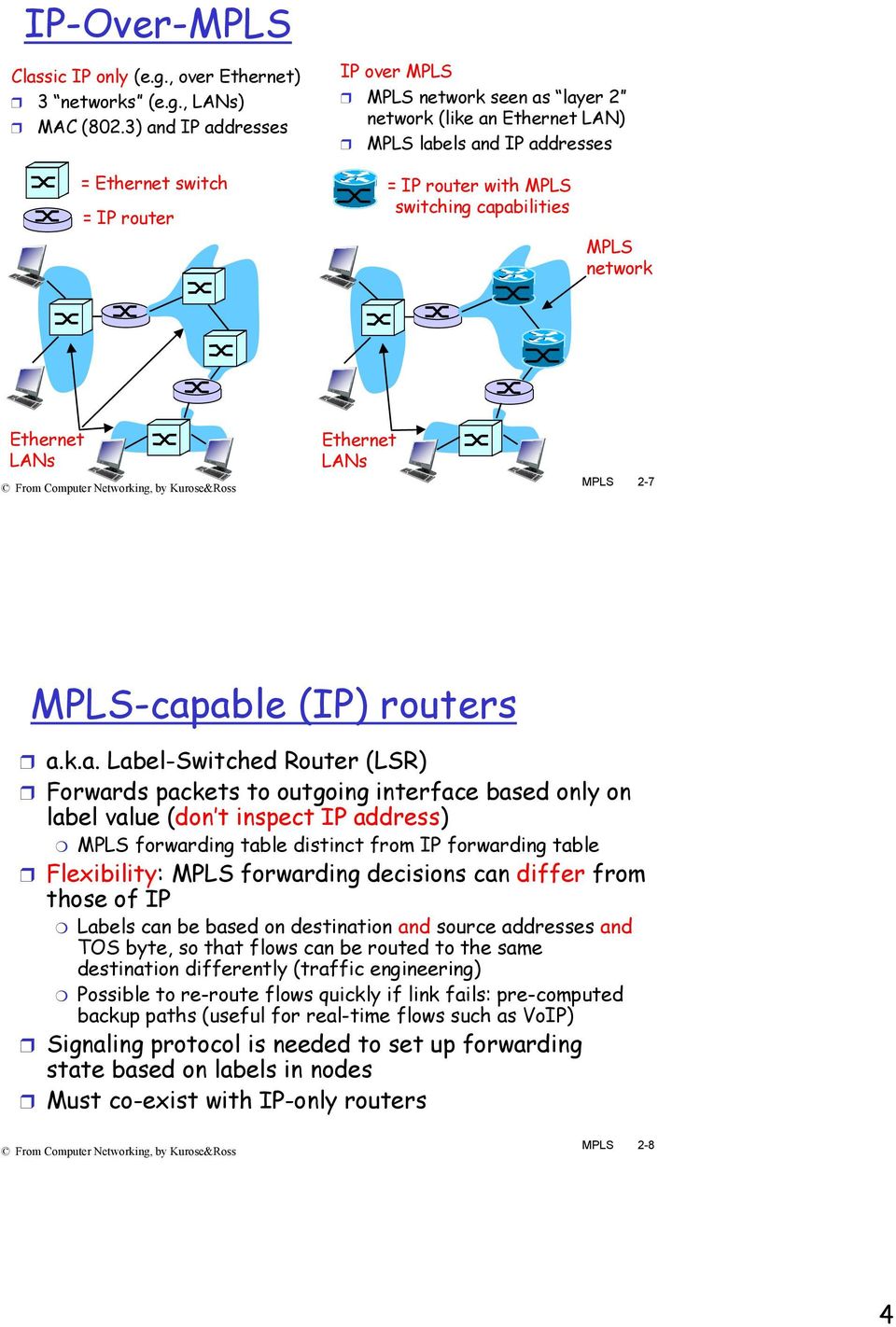 MPLS network Ethernet LANs Ethernet LANs MPLS 2-7 MPLS-cap
