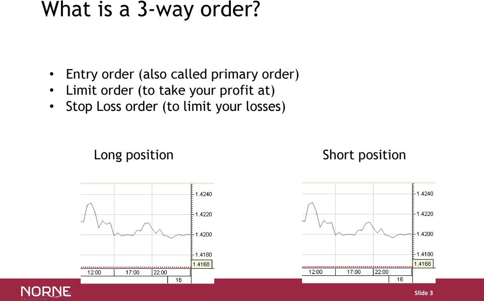 Limit order (to take your profit at) Stop