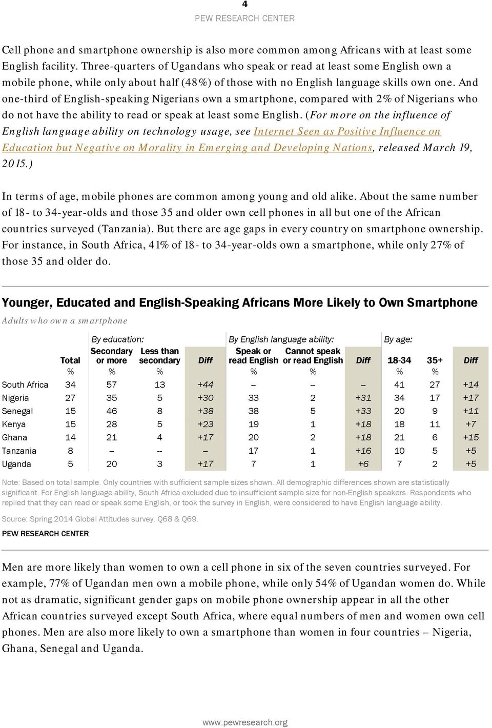 And one-third of English-speaking Nigerians own a smartphone, compared with 2% of Nigerians who do not have the ability to read or speak at least some English.