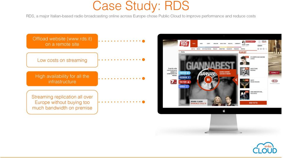 to improve performance and reduce costs! Offload website (www.rds.