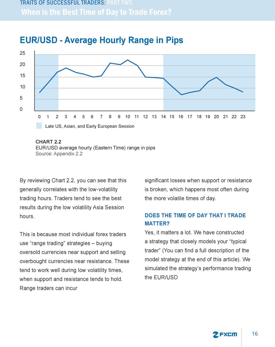 2 EUR/USD average hourly (Eastern Time) range in pips Source: Appendix 2.2 By reviewing Chart 2.2, you can see that this generally correlates with the low-volatility trading hours.