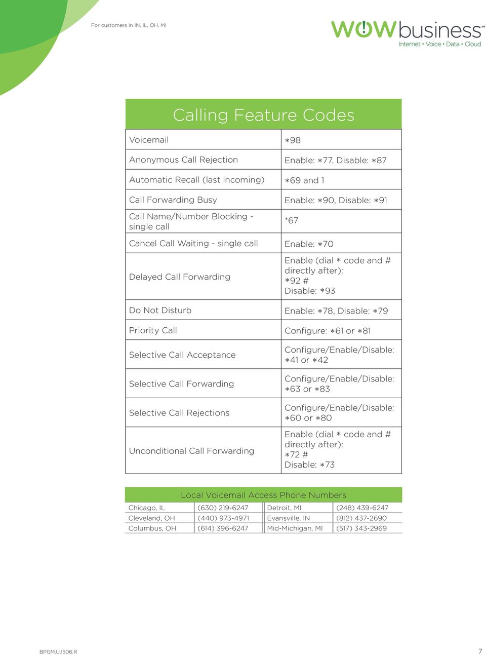 * 79 Priority Call Configure: * 61 or * 81 Selective Call Acceptance Selective Call Forwarding Selective Call Rejections Unconditional Call Forwarding Configure/Enable/Disable: * 41 or * 42