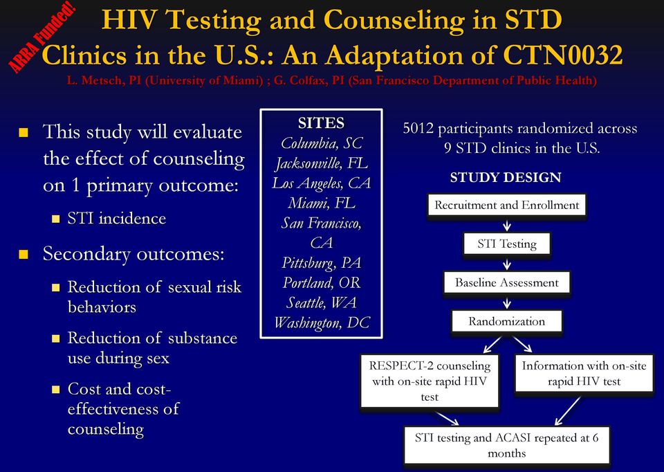 Reduction of substance use during sex Cost and costeffectiveness of counseling SITES Columbia, SC Jacksonville, FL Los Angeles, CA Miami, FL San Francisco, CA Pittsburg, PA Portland, OR Seattle, WA