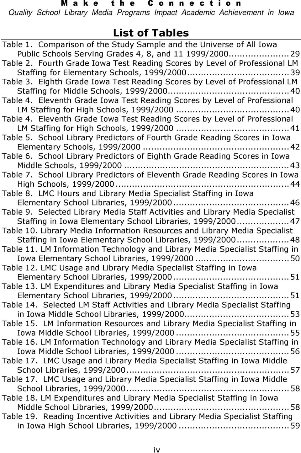 Eighth Grade Iowa Test Reading Scores by Level of Professional LM Staffing for Middle Schools, 1999/2000...40 Table 4.