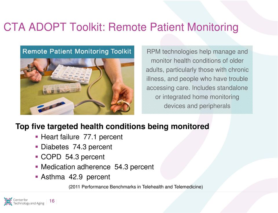 Includes standalone or integrated home monitoring devices and peripherals Top five targeted health conditions being monitored