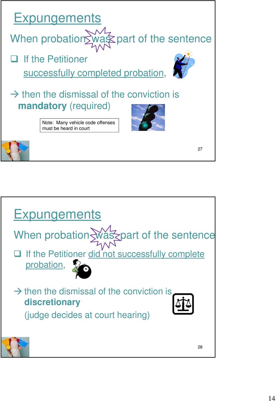 in court 27 Expungements When probation was part of the sentence If the Petitioner did not successfully
