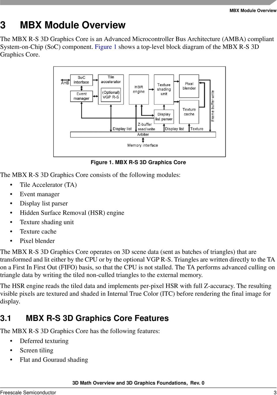 MBX R-S 3D Graphics Core The MBX R-S 3D Graphics Core consists of the following modules: Tile Accelerator (TA) Event manager Display list parser Hidden Surface Removal (HSR) engine Texture shading