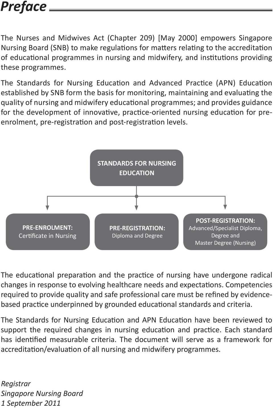 The Standards for Nursing Education and Advanced Practice (APN) Education established by SNB form the basis for monitoring, maintaining and evaluating the quality of nursing and midwifery educational