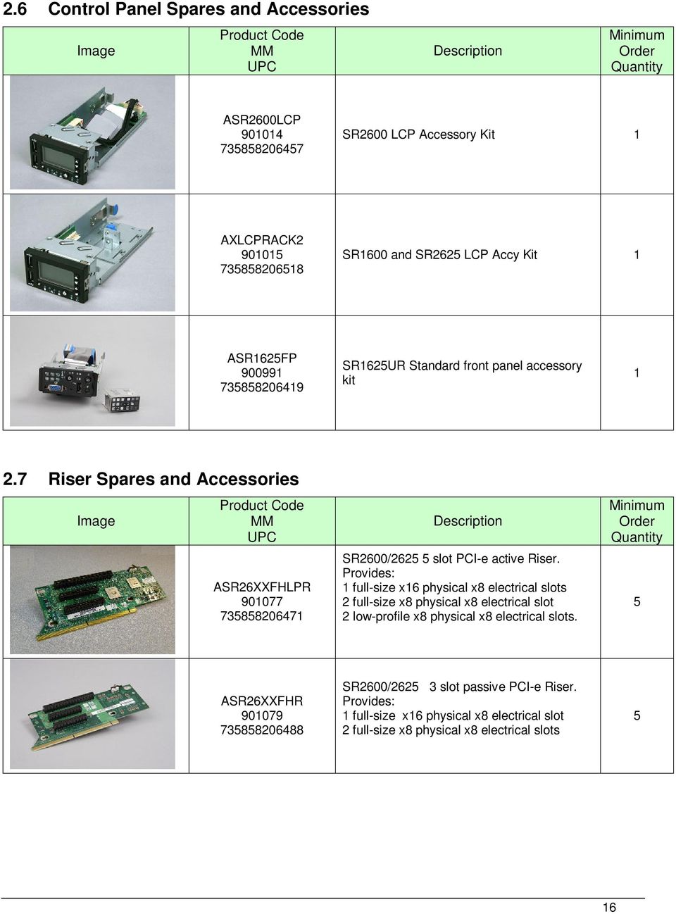 7 Riser Spares and Accessories ASR26XXFHLPR 90077 73585820647 SR2600/2625 5 slot PCI-e active Riser.