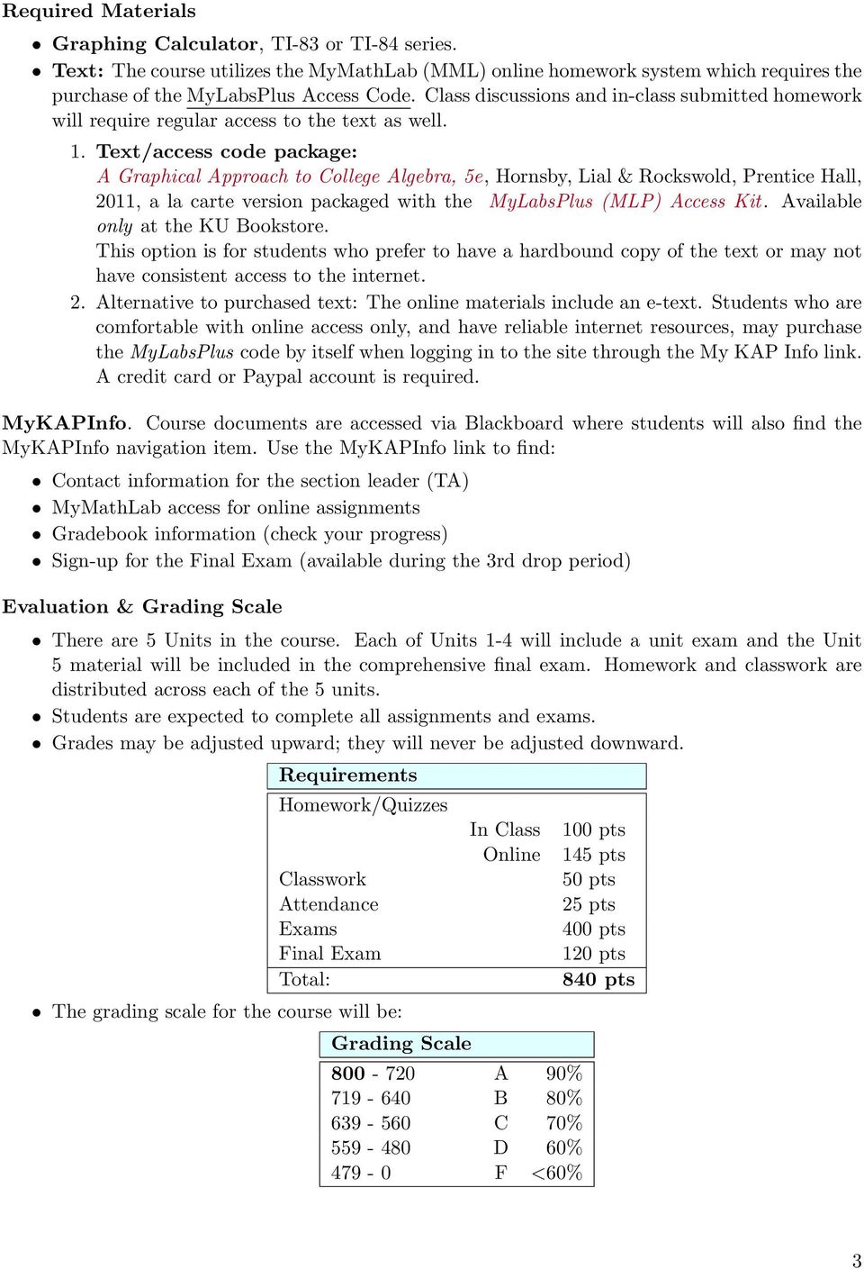 Text/access code package: A Graphical Approach to College Algebra, 5e, Hornsby, Lial & Rockswold, Prentice Hall, 2011, a la carte version packaged with the MyLabsPlus (MLP) Access Kit.