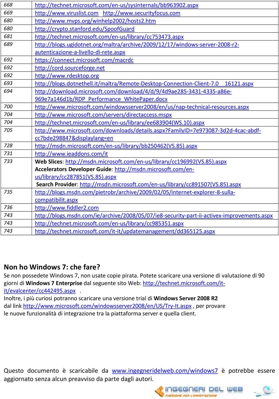 aspx 692 https://connect.microsoft.com/macrdc 692 http://cord.sourceforge.net 692 http://www.rdesktop.org 693 http://blogs.dotnethell.it/maltra/remote Desktop Connection Client 7.0 16121.