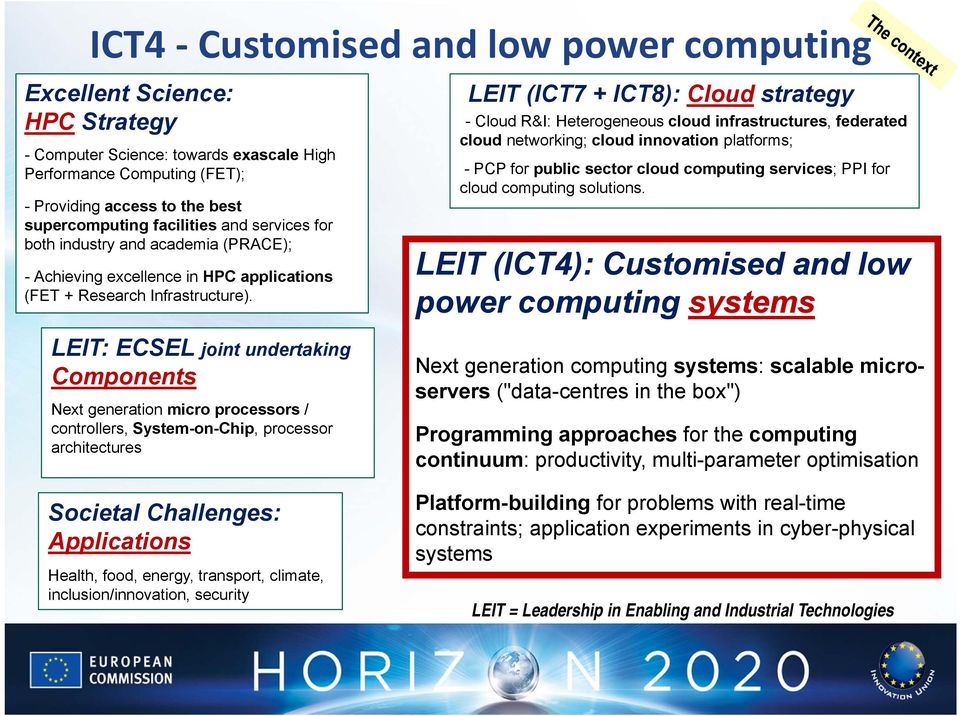 LEIT: ECSEL joint undertaking Components Next generation micro processors / controllers, System-on-Chip, processor architectures Societal Challenges: Applications Health, food, energy, transport,