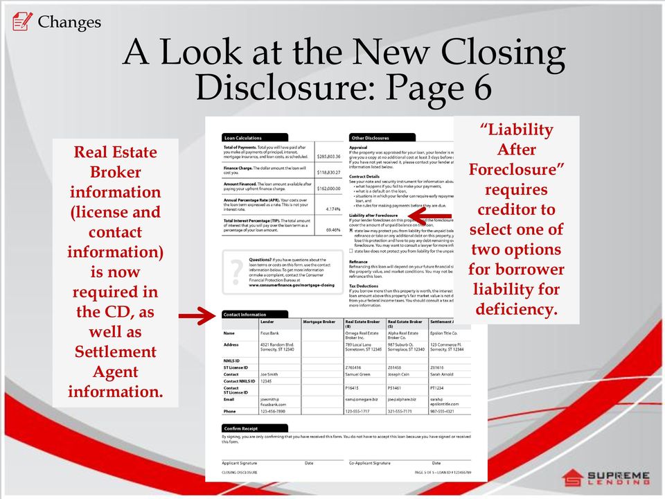 A Look at the New Closing Disclosure: Page 6 Liability After Foreclosure