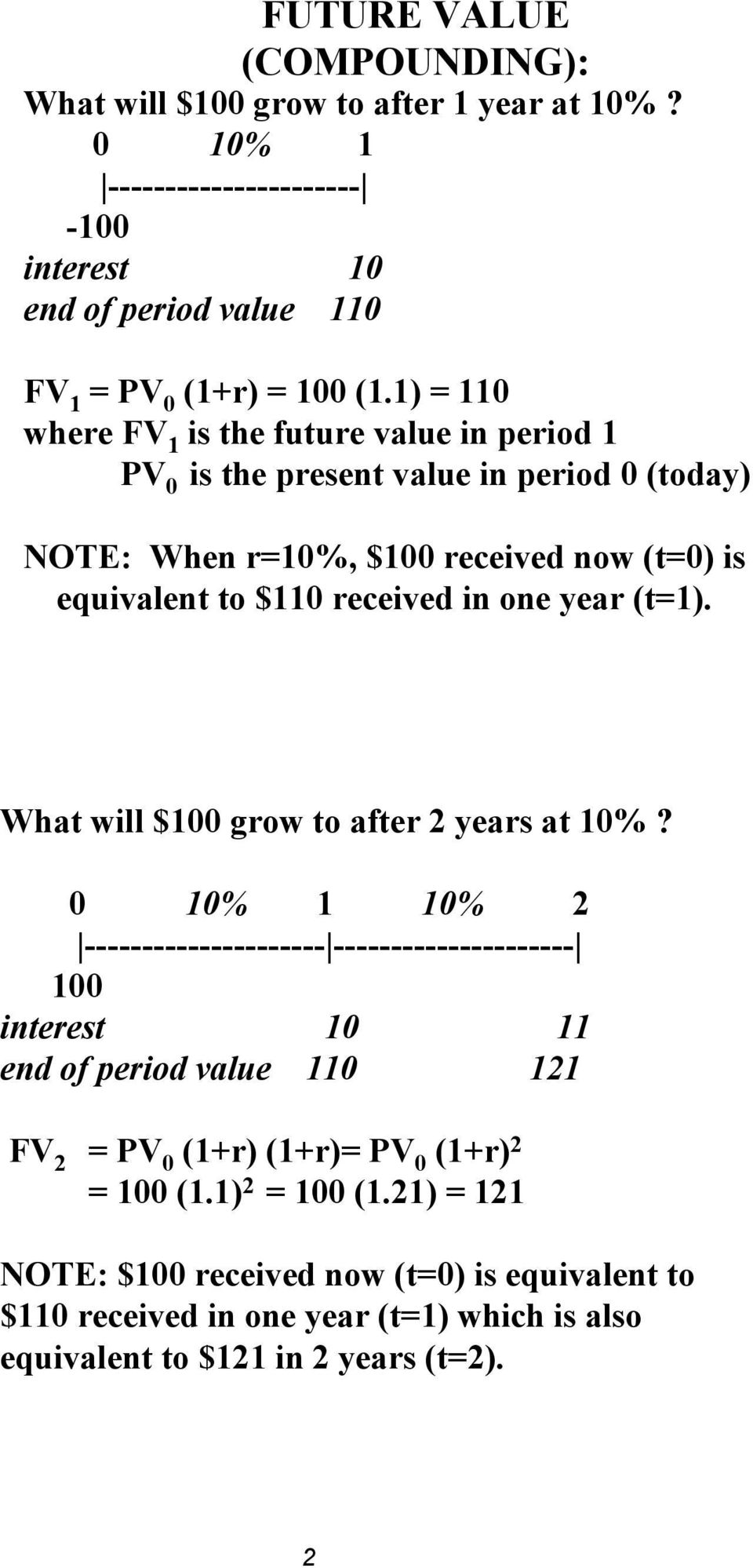 year (t=1). What will $100 grow to after 2 years at 10%?