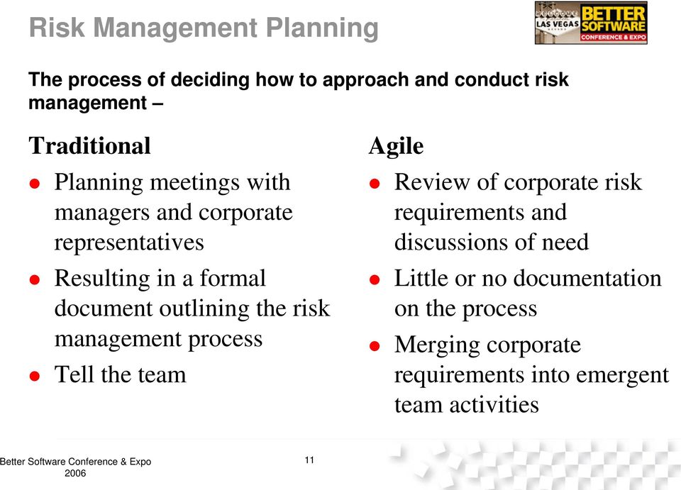 the risk management process Tell the team Agile Review of corporate risk requirements and discussions of