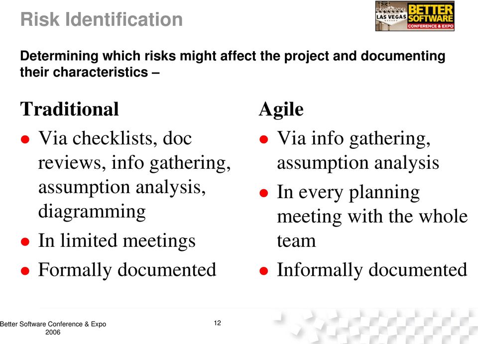 assumption analysis, diagramming In limited meetings Formally documented Agile Via info