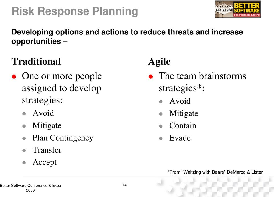strategies: Avoid Mitigate Plan Contingency Transfer Accept Agile The team