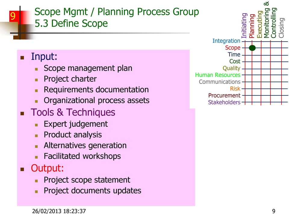 Requirements documentation Product analysis