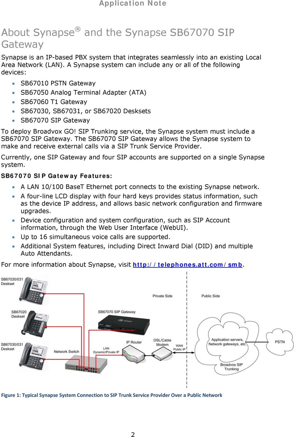 Gateway To deploy Broadvox GO! SIP Trunking service, the Synapse system must include a SB67070 SIP Gateway.