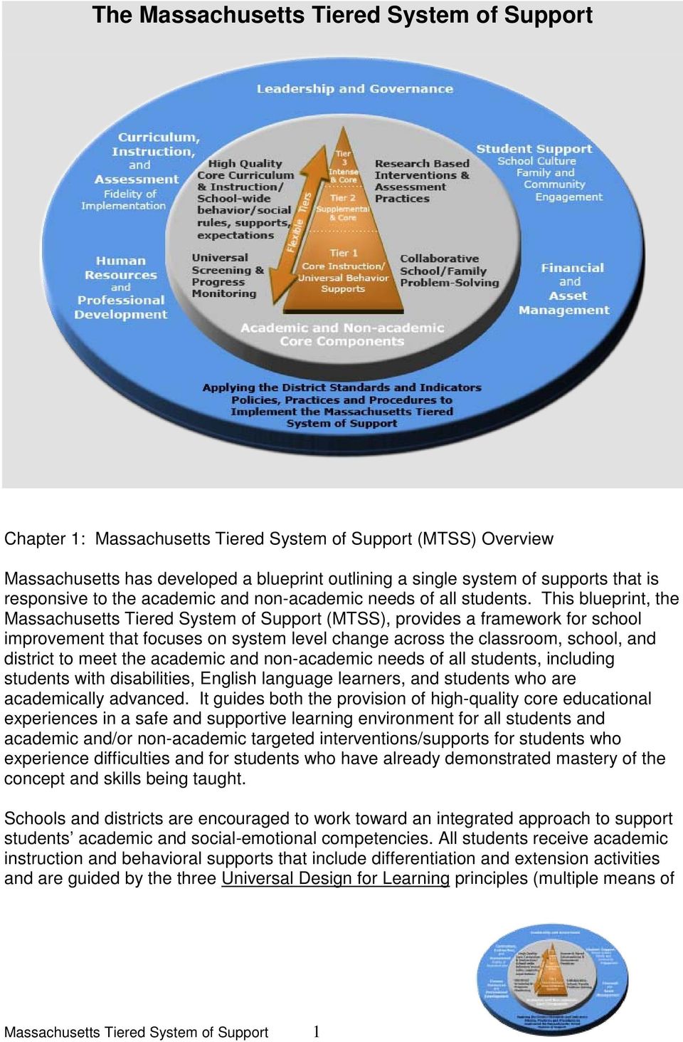 This blueprint, the Massachusetts Tiered System of Support (MTSS), provides a framework for school improvement that focuses on system level change across the classroom, school, and district to meet