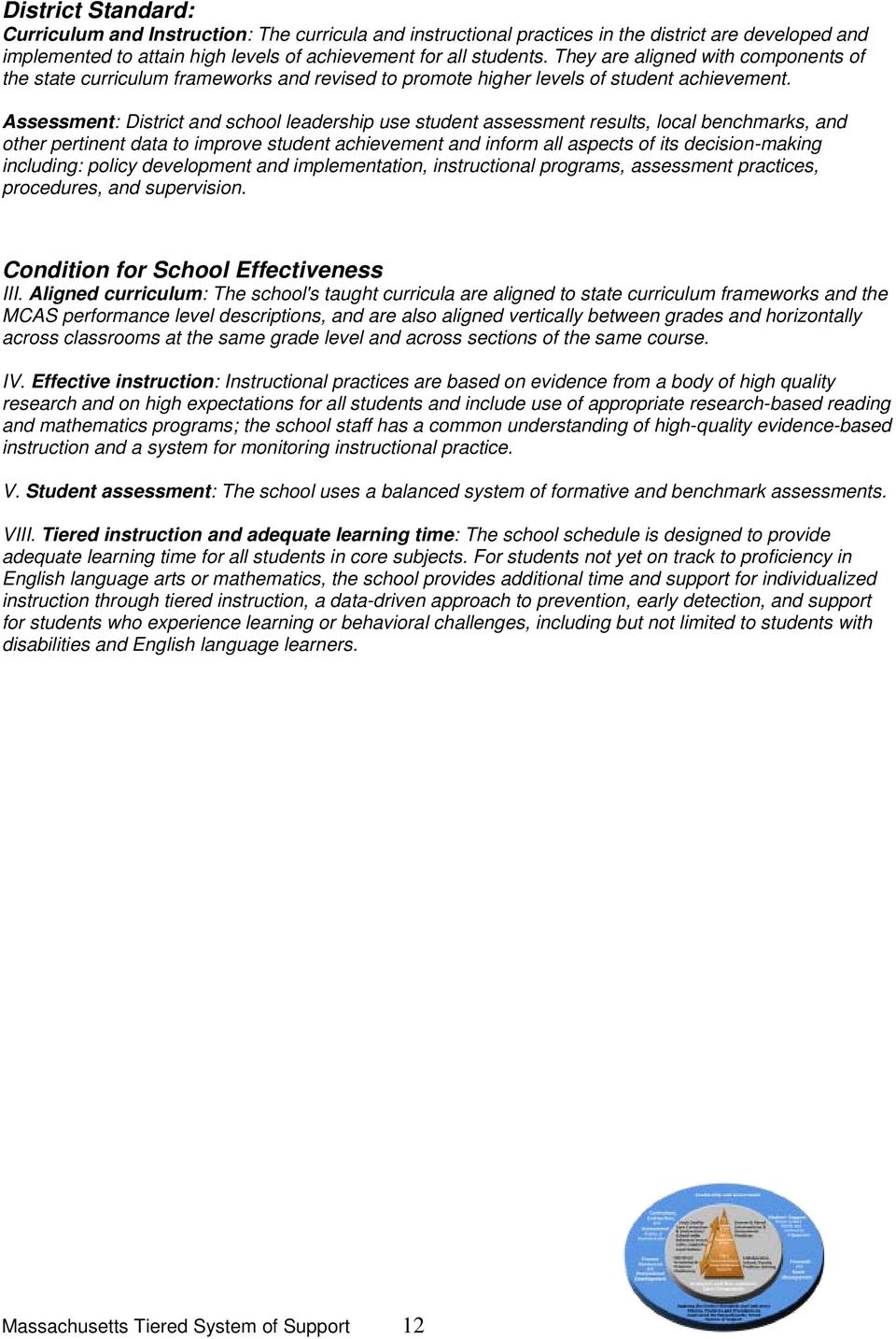 Assessment: District and school leadership use student assessment results, local benchmarks, and other pertinent data to improve student achievement and inform all aspects of its decision-making