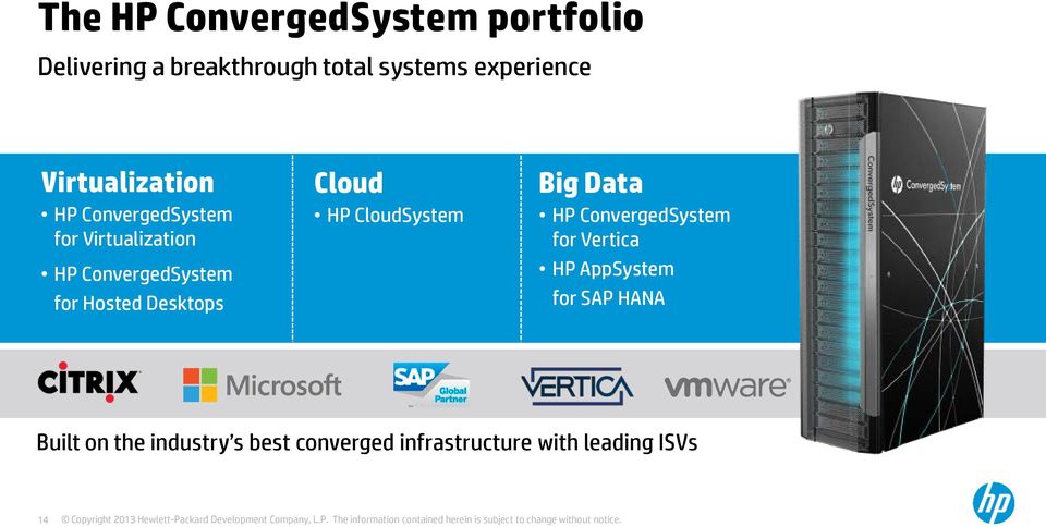 Desktops Cloud HP CloudSystem Big Data HP ConvergedSystem for Vertica HP AppSystem