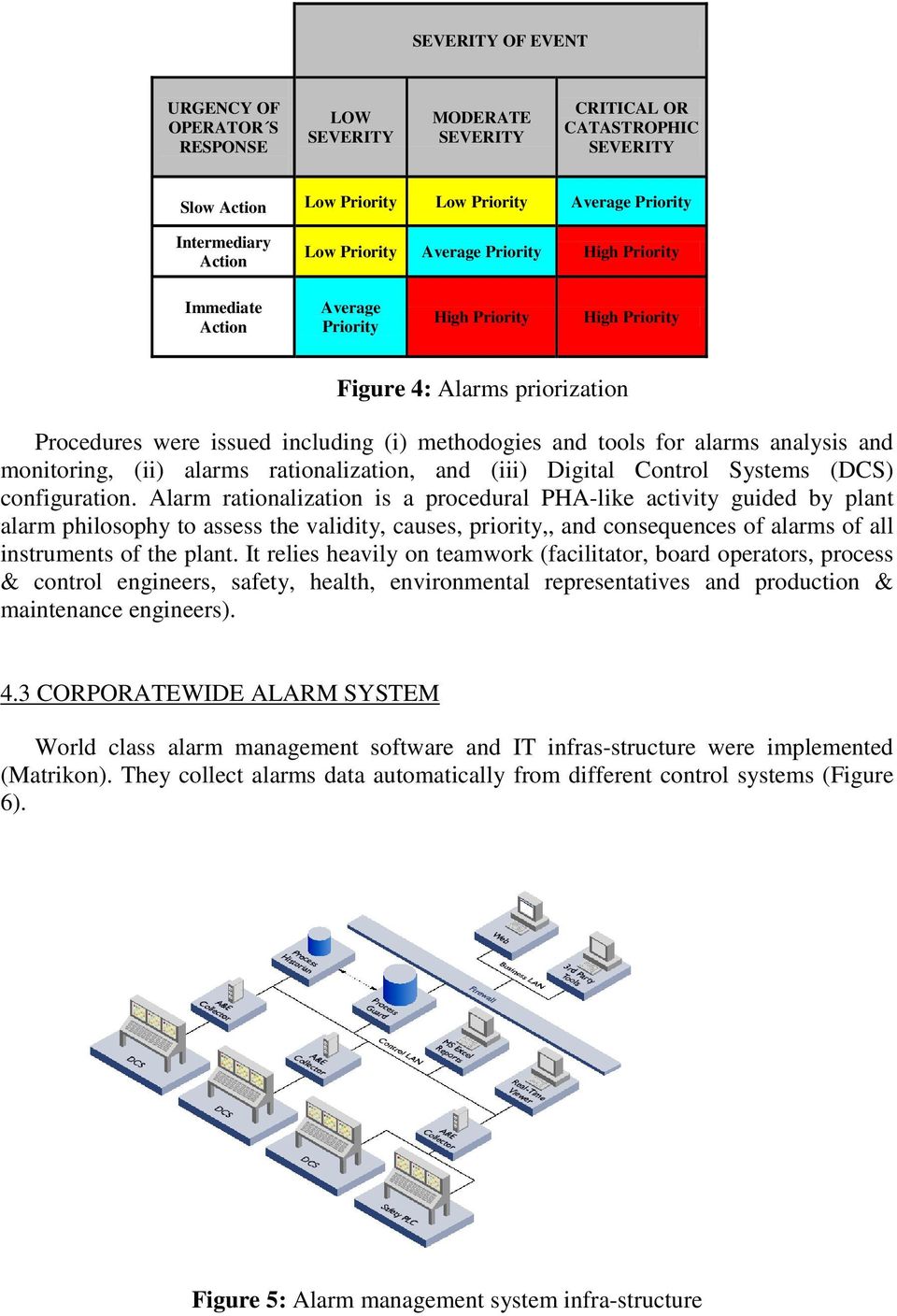 alarms analysis and monitoring, (ii) alarms rationalization, and (iii) Digital Control Systems (DCS) configuration.