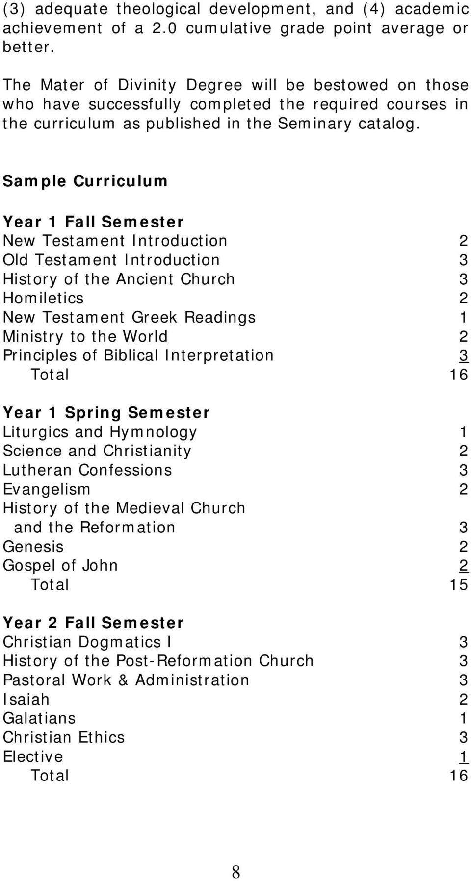 Sample Curriculum Year Fall Semester New Testament Introduction Old Testament Introduction History of the Ancient Church Homiletics New Testament Greek Readings Ministry to the World Principles of