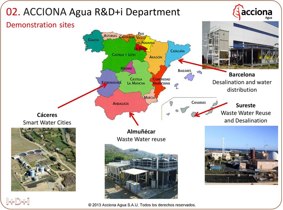 Water reuse Barcelona Desalination and water