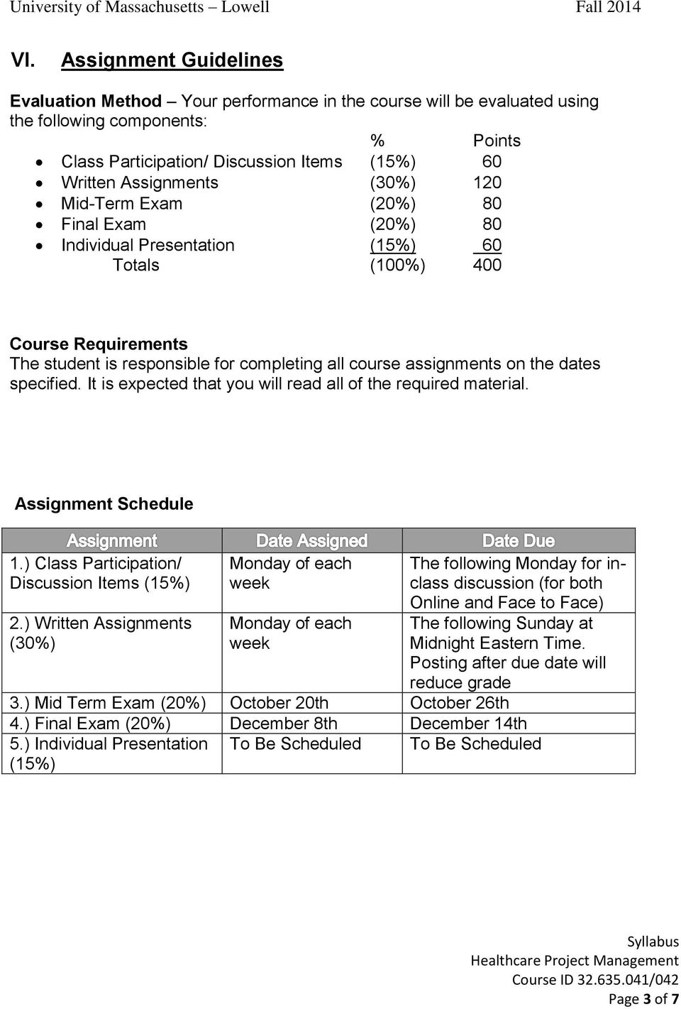 assignments on the dates specified. It is expected that you will read all of the required material. Assignment Schedule 1.) Class Participation/ Discussion Items (15%) 2.