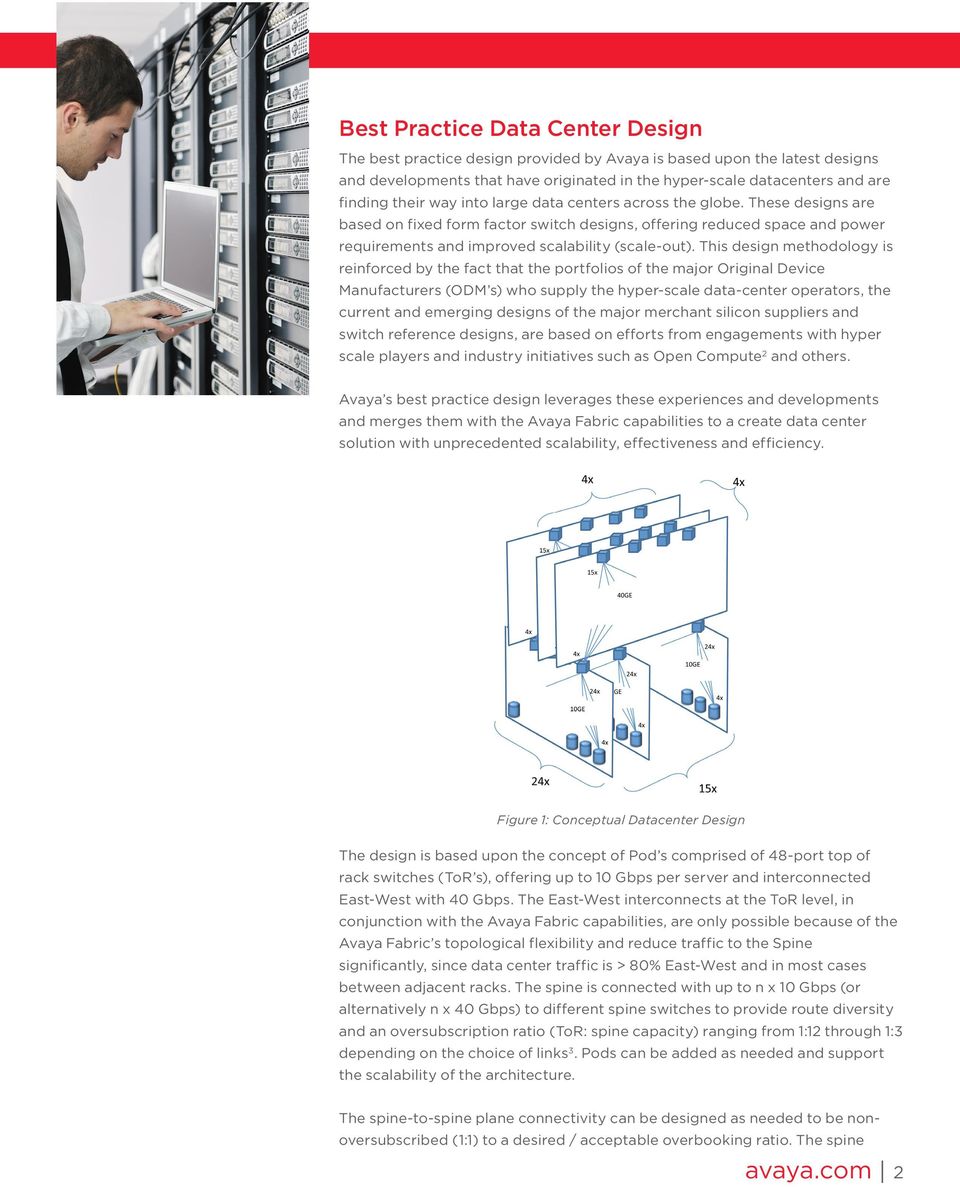 This design methodology is reinforced by the fact that the portfolios of the major Original Device Manufacturers (ODM s) who supply the hyper-scale data-center operators, the current and emerging