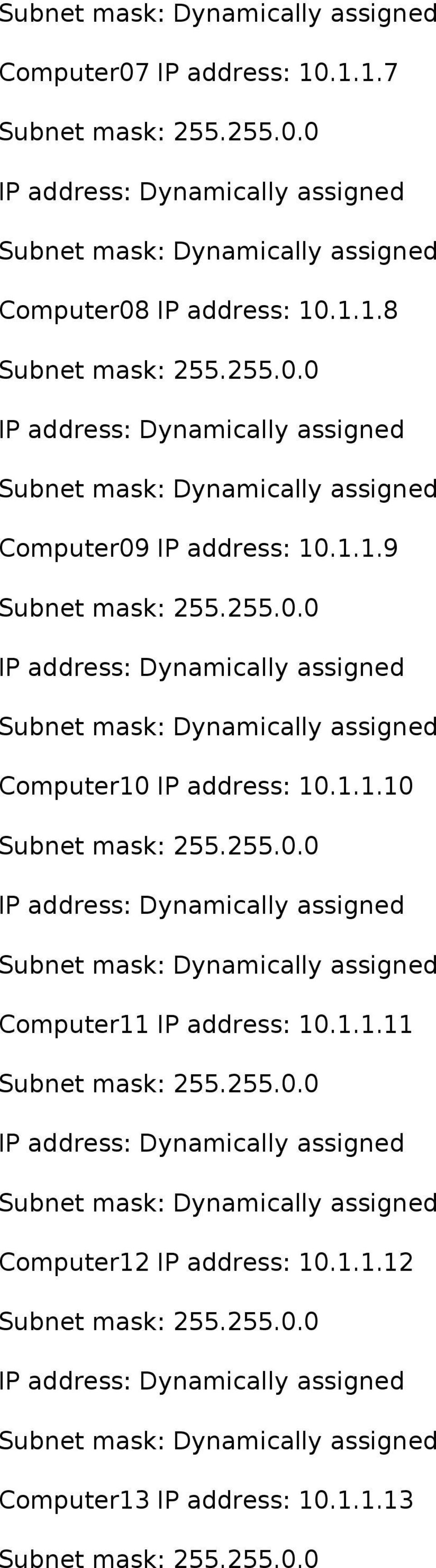 1.1.10 Computer11 IP address: 10.1.1.11 Computer12 IP address: 10.