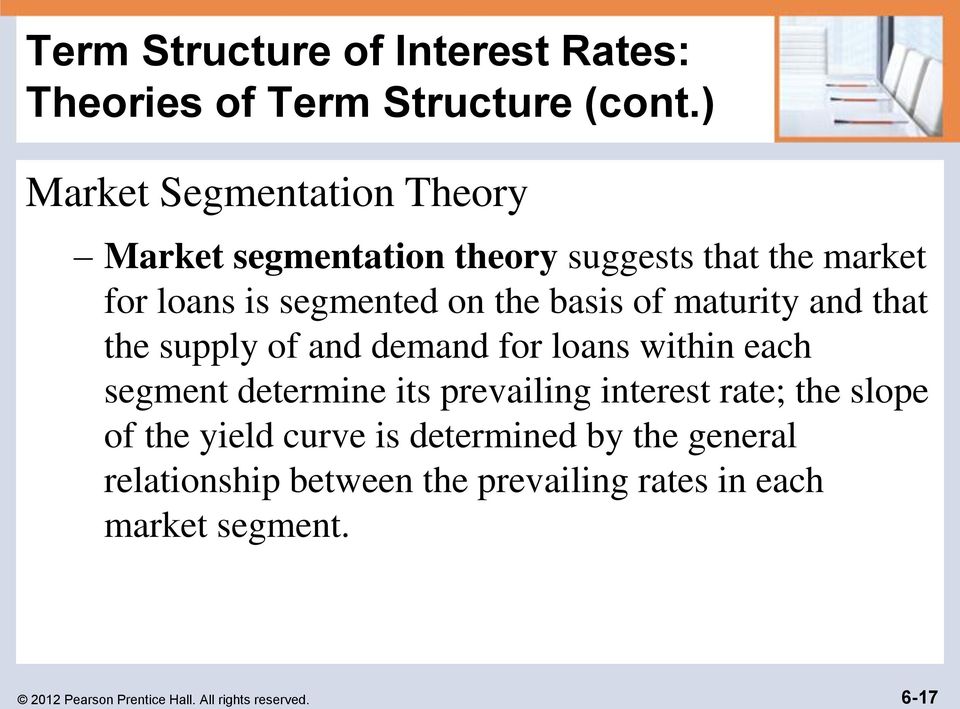 maturity and that the supply of and demand for loans within each segment determine its prevailing interest rate; the