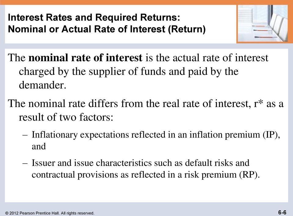 The nominal rate differs from the real rate of interest, r* as a result of two factors: Inflationary expectations reflected in an