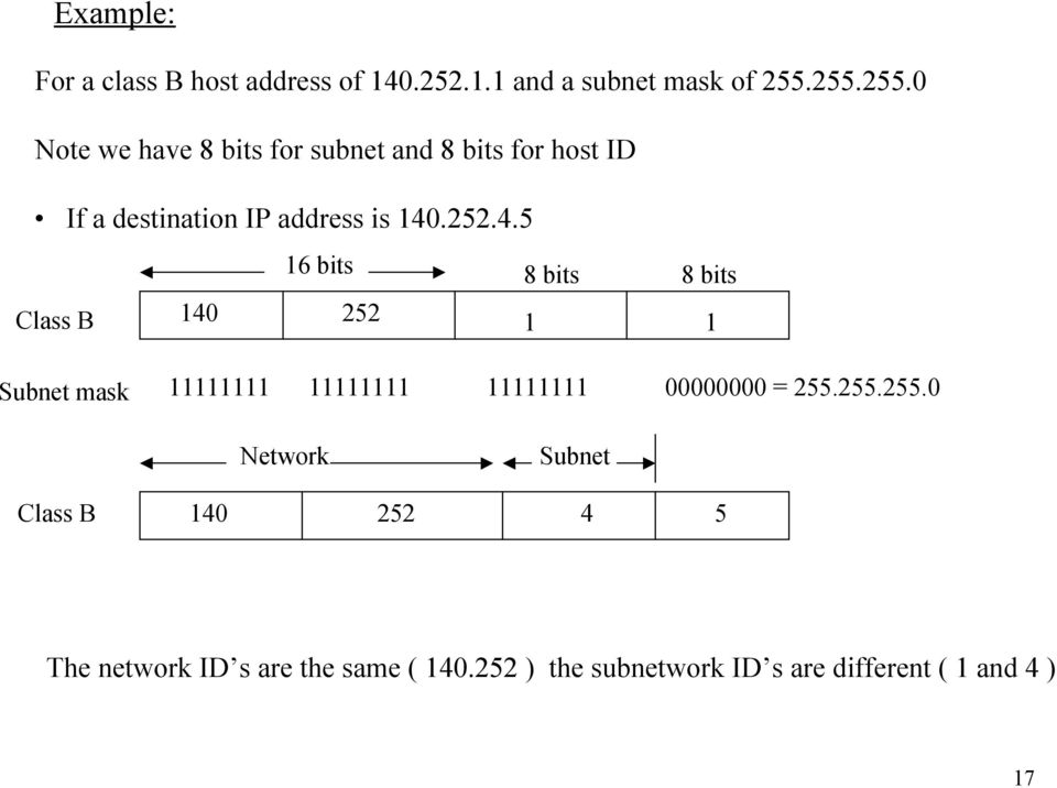 4.5 16 bits 8 bits 8 bits Class B 140 252 1 1 Subnet mask 11111111 11111111 11111111 00000000 = 255.