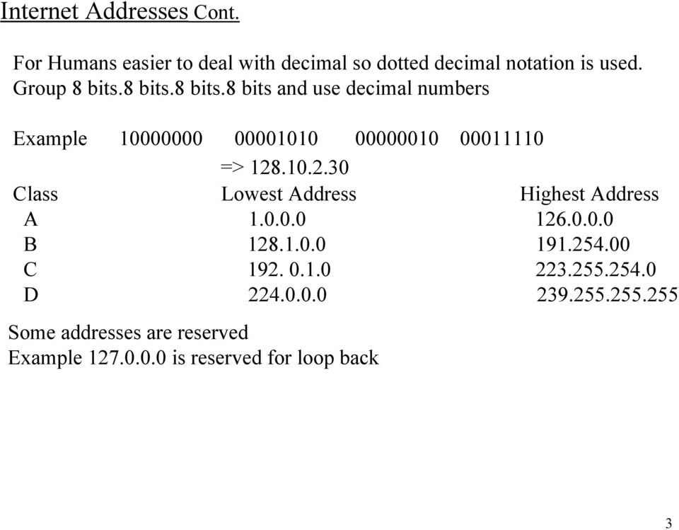 10.2.30 Class Lowest Address Highest Address A 1.0.0.0 126.0.0.0 B 128.1.0.0 191.254.00 C 192. 0.1.0 223.