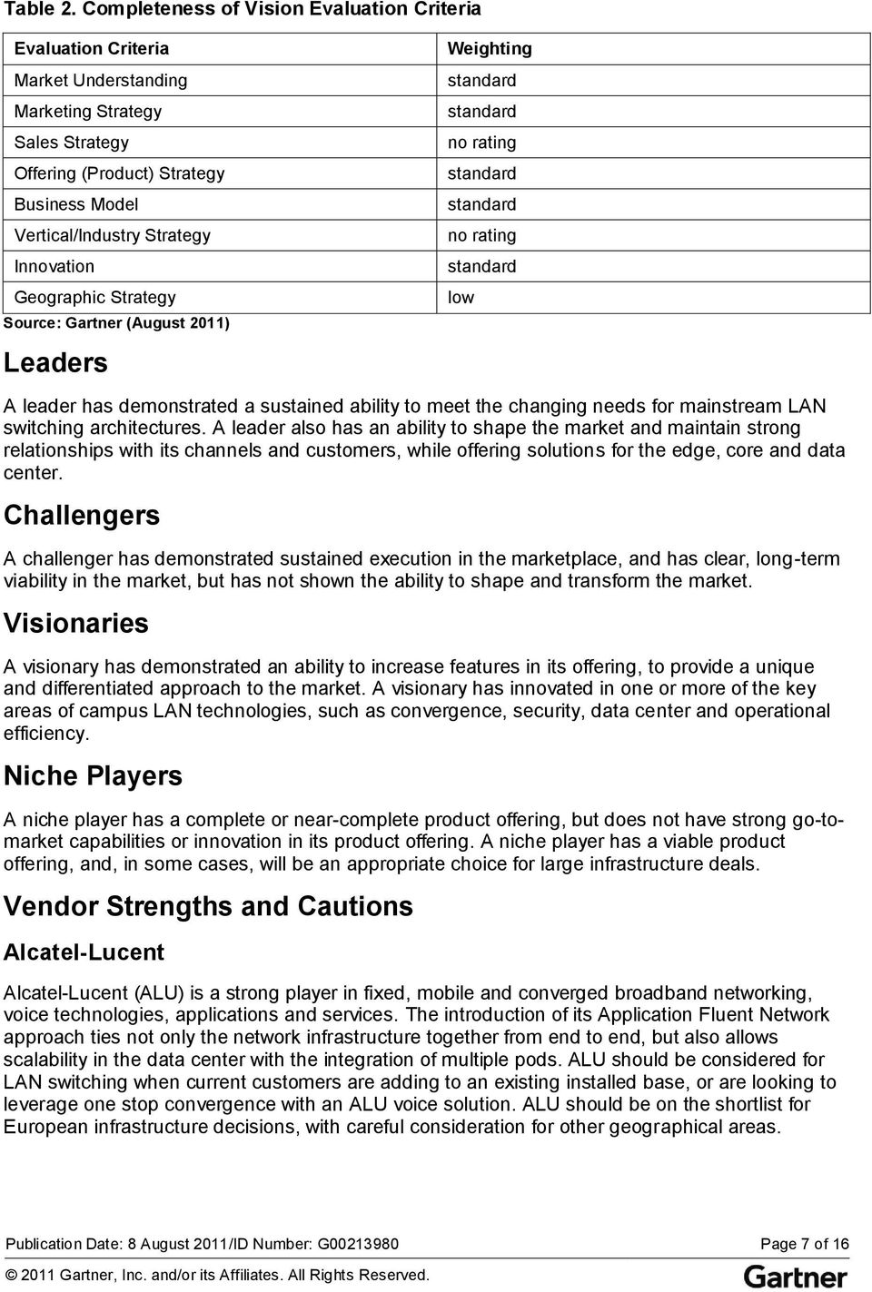 Geographic Strategy Source: Gartner (August 2011) Leaders Weighting no rating no rating low A leader has demonstrated a sustained ability to meet the changing needs for mainstream LAN switching