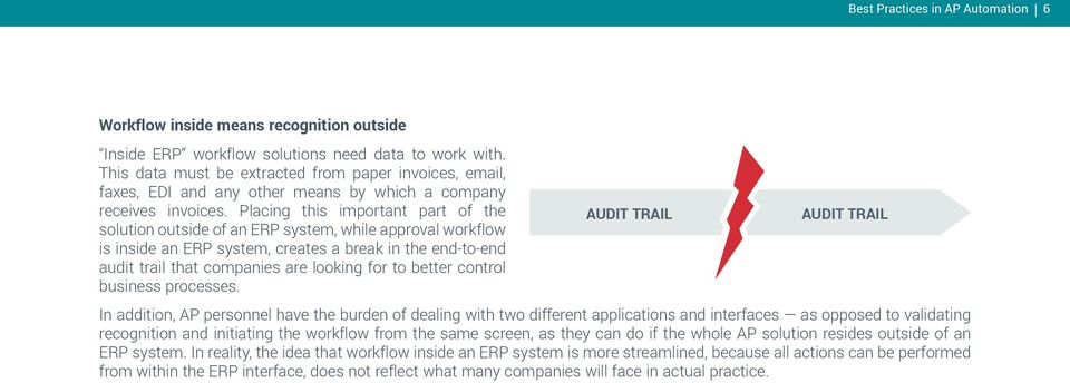 Placing this important part of the solution outside of an ERP system, while approval workflow is inside an ERP system, creates a break in the end-to-end audit trail that companies are looking for to