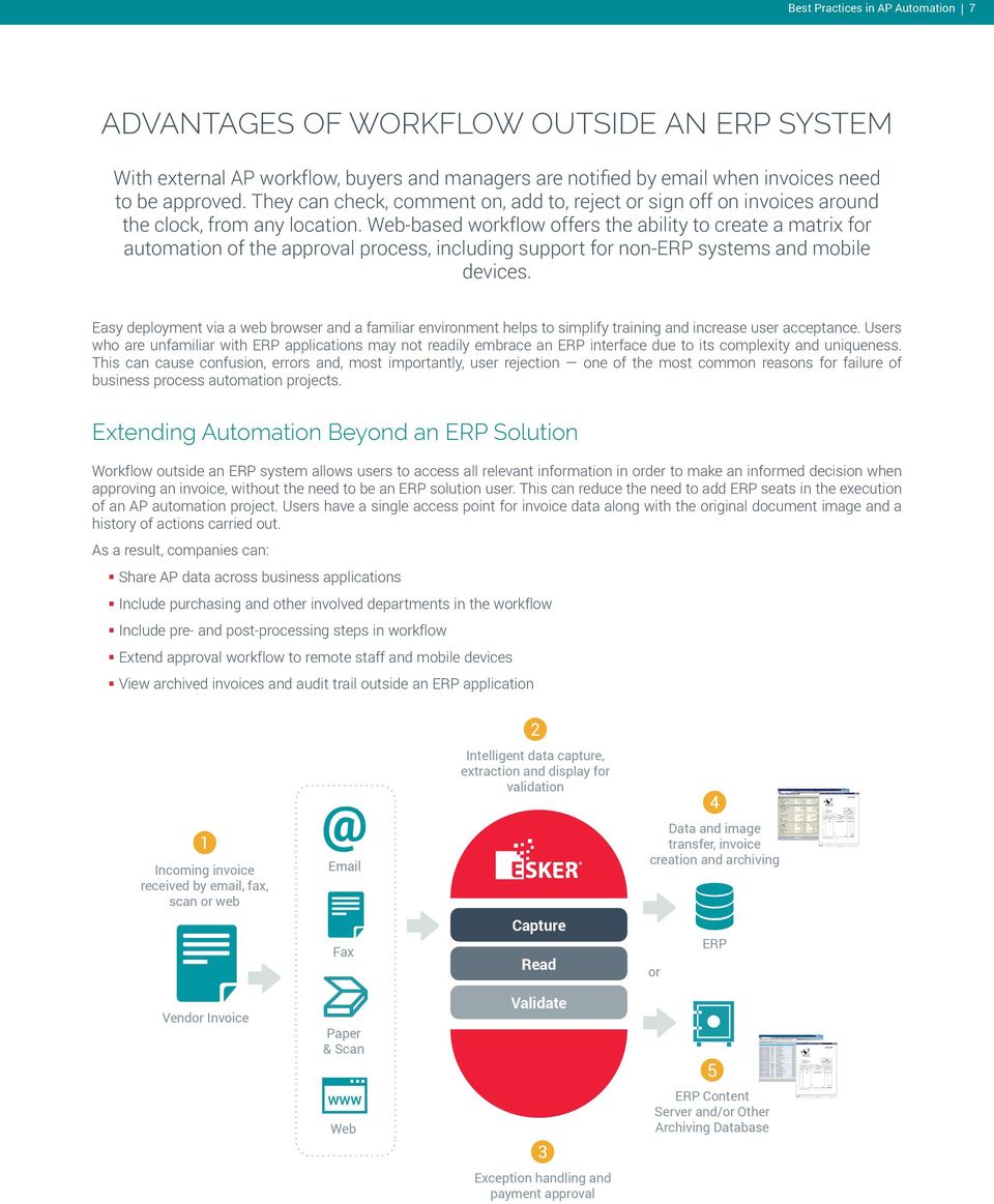 Web-based workflow offers the ability to create a matrix for automation of the approval process, including support for non-erp systems and mobile devices.