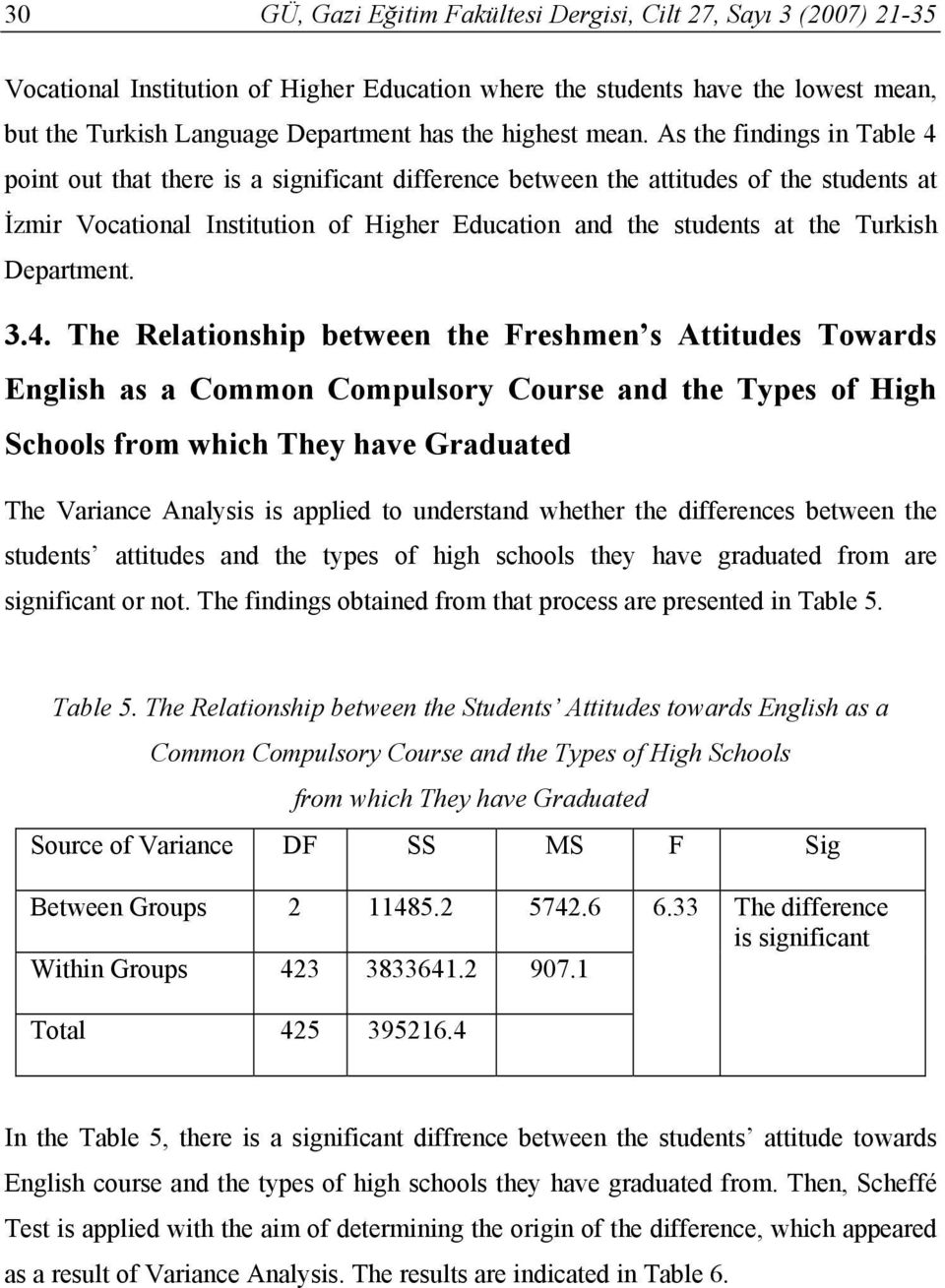 As the findings in Table 4 point out that there is a significant difference between the attitudes of the students at İzmir Vocational Institution of Higher Education and the students at the Turkish