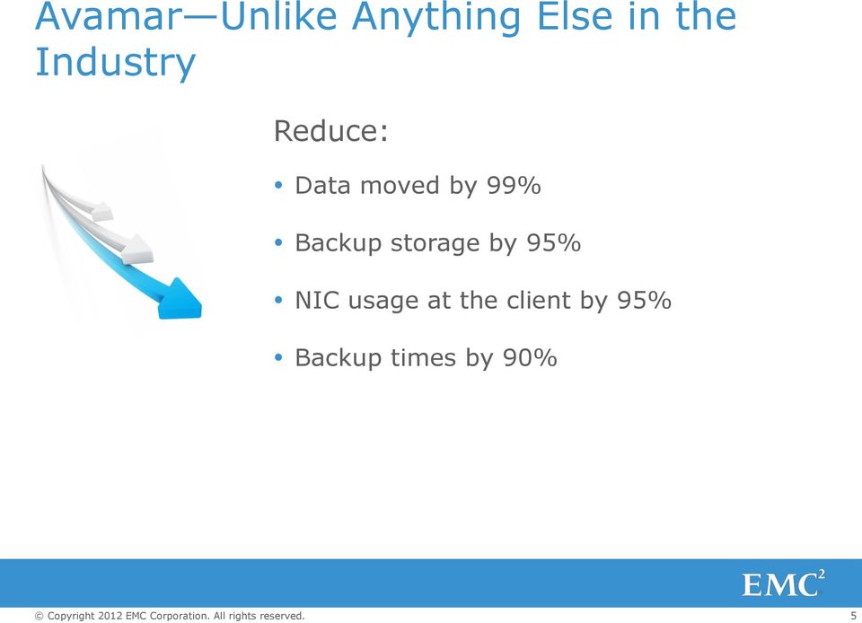 Backup storage by 95% NIC usage at