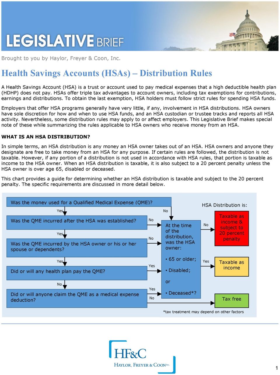 HSAs ffer triple tax advantages t accunt wners, including tax exemptins fr cntributins, earnings and distributins. T btain the last exemptin, HSA hlders must fllw strict rules fr spending HSA funds.