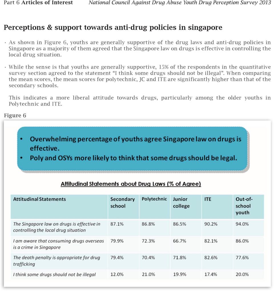While the sense is that youths are generally supportive, 15% of the respondents in the quantitative survey section agreed to the statement I think some drugs should not be illegal.